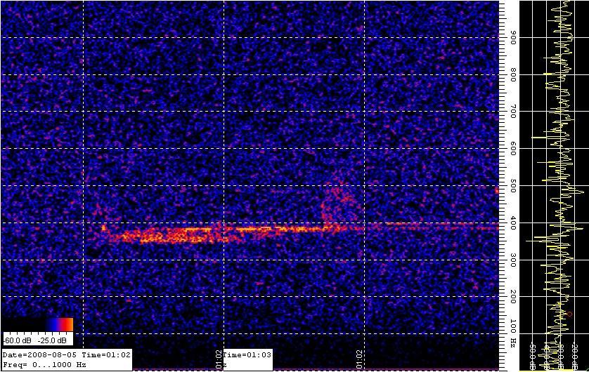 Un meteoro masivo visto a través de su reflectividad en señales de radio